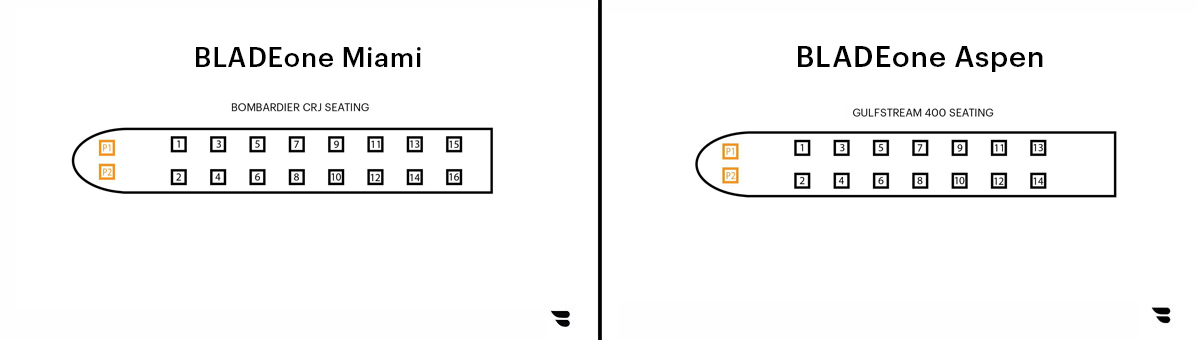 sterile cockpit rule